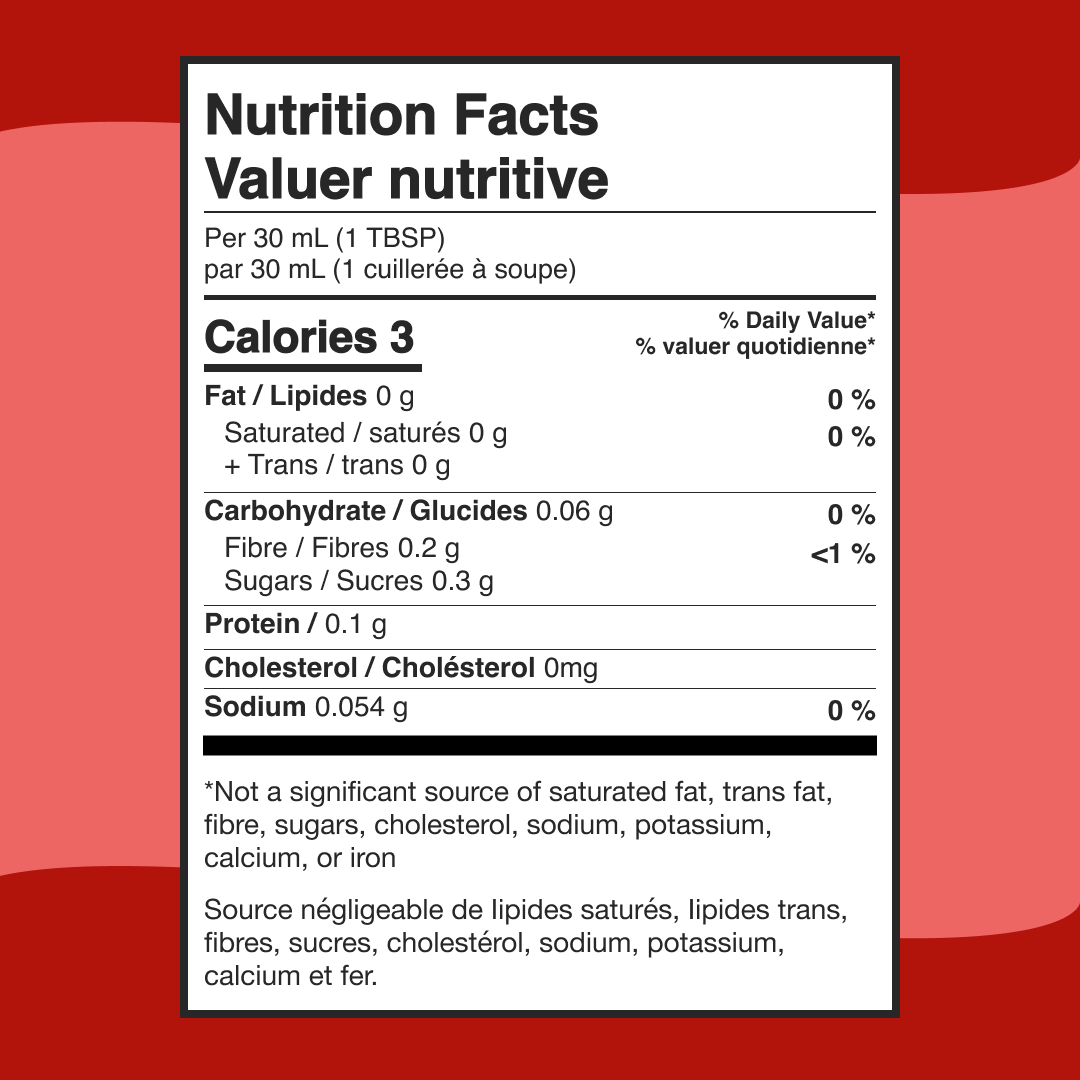 KFS Rx Meals - Peri Peri BBQ Chicken Sauce nutrition facts