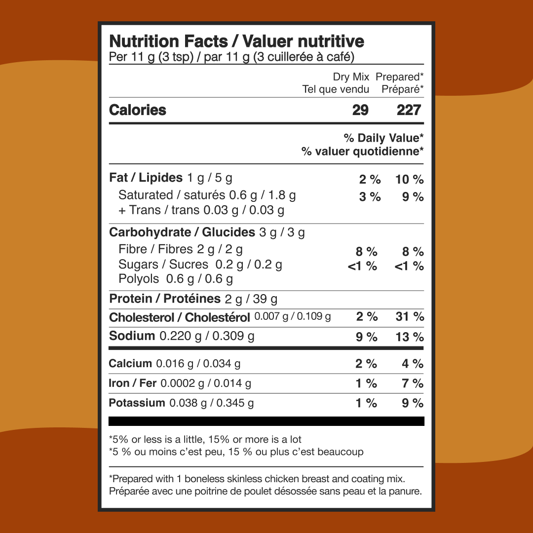 KFS Rx Meals - Keto Bake Cajun Chicken Coating Mix nutrition facts