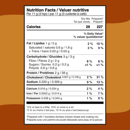 KFS Rx Meals - Keto Bake Cajun Chicken Coating Mix nutrition facts