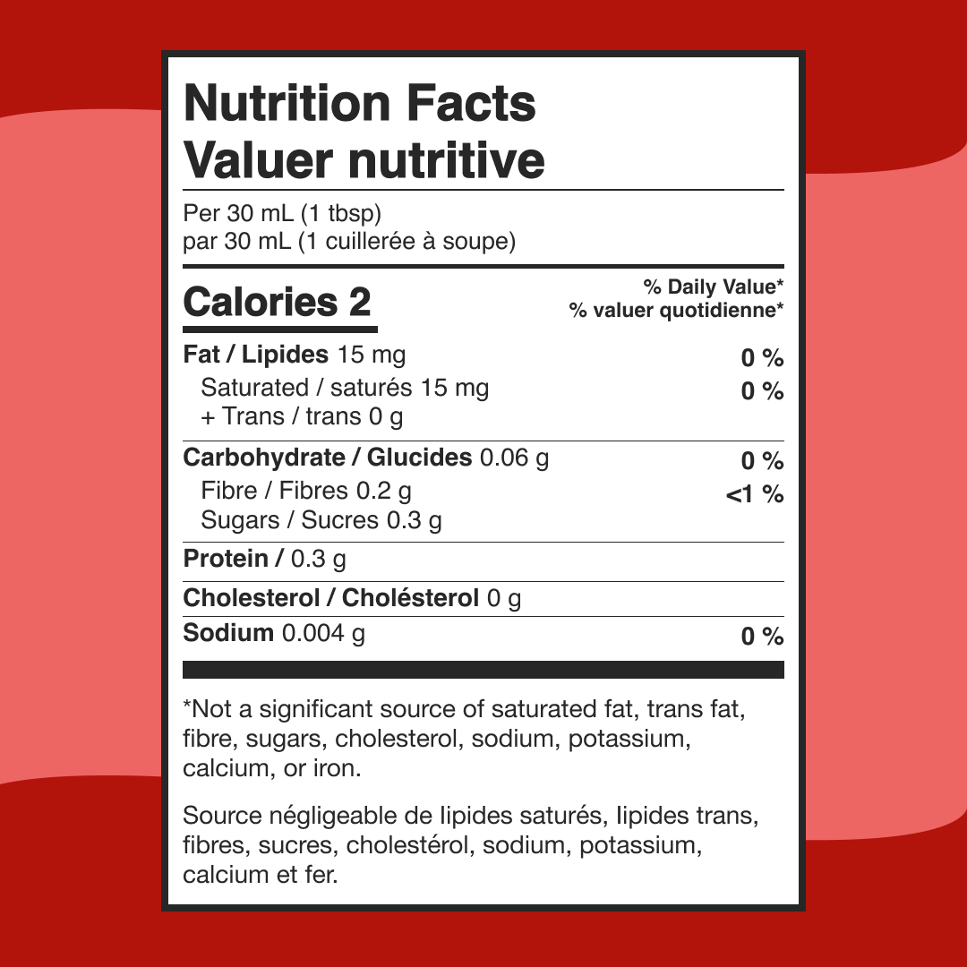 Holy Smokes Medium Keto Hot Sauce nutrition facts
