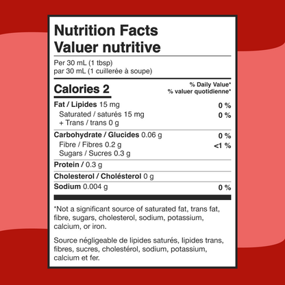 Holy Smokes Medium Keto Hot Sauce nutrition facts