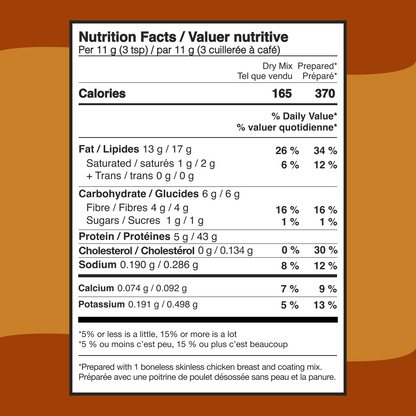 KFS Rx Meals - Keto Fried Chicken Batter Mix nutrition facts