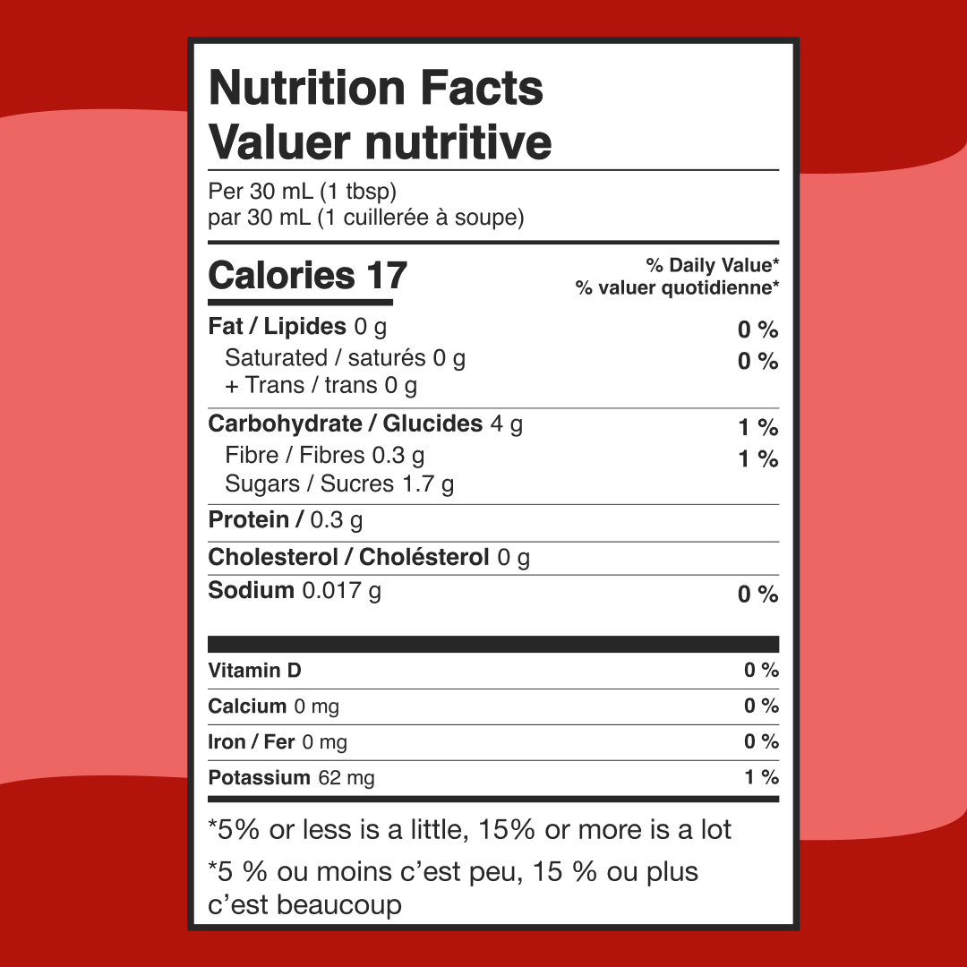 KFS Rx Meals - BBQ Chicken Sauce nutrition facts