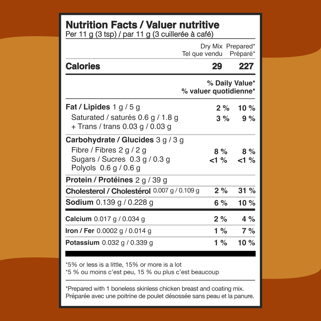 KFS Rx Meals - Keto Bake Peri Peri Chicken Coating Mix nutrition facts