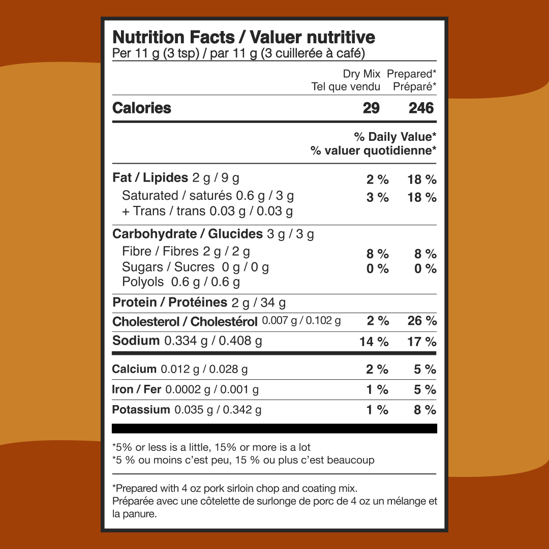 KFS Rx Meals - Keto Bake Pork Coating Mix nutrition facts