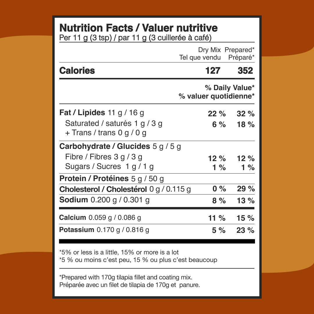 KFS Rx Meals - Keto Fried Fish Batter Mix nutrition facts