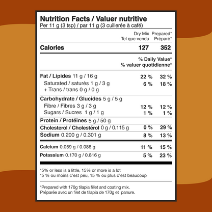 KFS Rx Meals - Keto Fried Fish Batter Mix nutrition facts